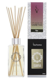 Difusor de Varetas Figo Via Aroma 250ml 